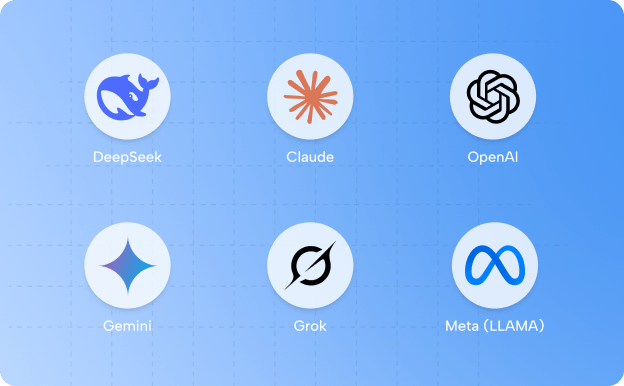 All top models available at your fingertips